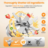 LAMPICK Blenders for Kitchen, 2000W Blender for Smoothies 35000 RPM Professional Grade High-Speed Smothie Blender