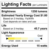 LUXRITE 3 Inch LED Regressed Canless Spotlight + Square White Interchangeable Trim, 5CCT 2700K-5000K, Twist N' Lock, Recessed Lighting, 15W, 1250LM, CRI90, Dimmable, 38° Beam, IC & Wet Rated (4 Pack)