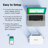 Router Dual Band Wireless Internet Router, Speed Up to 1.2 Gbps, 4 x 1000 Mbps Gigabit Ethernet Ports