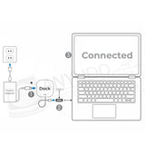 HP Docking Station for Laptop Dual Monitor and Charging Bundle - HP USB-C G5 Dock