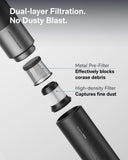 HOTO Car Vacuum Portable Cordless, Handheld Vacuum with Case, 20000Pa
