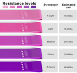Resistance Loop Exercise Bands Exercise Bands for Home Fitness, Stretching, Strength Training, Physical Therapy,Elastic Workout Bands for Women Men Kids, Set of 5 (Assorted) JAKKOFOXX