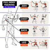 Calories Planet X1 Ropeless Battle Rope for Home Gym, HIIT Workouts, Low-Impact Cardio Training Calories Planet