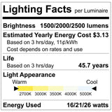 LUXRITE 5 Inch LED Recessed Light, Regressed Mini Panel Spotlight, 5CCT 2700K-5000K, 16/21/26 Watts, 1500/2000/2500 Lumens, Dual Dimmable (TRIAC & 0–10V), 100° Beam, Wet Rated, ETL (6 Pack)