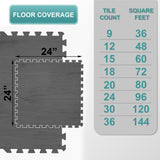 Sorbus 120 Sq. Ft. Wood Grain Floor Tiles Foam Mat EVA Interlocking Mats Tile 3/8-Inch Thick Flooring Wood Puzzle Exercise Mats w/Borders - Home Playroom Basement, Apartment, Trade Show, Baby, Dance