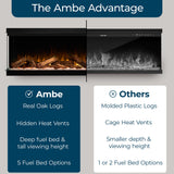 Ambe Multi49 Electric Fireplace with Real Wood | Multi-Sided Built-in Linear Fireplace | 1, 2 or 3-Sided View | Hidden Vent Design | Deep Ember Bed | 3-Sided Glass | Realistic Flame
