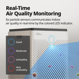 Coway Airmega 300 Smart Air Purifier with 1,256 sq. ft. Coverage, White, Model:AP-1515H