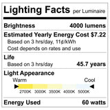 LUXRITE 4-Head Regressed Gimbal LED Recessed Spotlight, 360°+15° Adjustable, 5CCT 2700K-5000K, CRI90, 60W, 4000 Lumens, 60° Beam Angle, Rectangular Black Finish, Dual Dimmable, IC & Wet Rated (2 Pack)