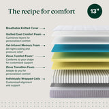 Zinus 13 Inch King Cool Support Hybrid Mattress, Medium Firm Feel