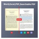 1200 Pro Portable Document Scanner 12MP 330DPI 60PPM Fast Scan 1s/Pa Paper Protection No Jam/No Scratch, Easy-to-Use