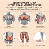 Uota Elbow Support Automatic Rebound Abdominal Wheel，Ab Roller for Abdominal Exercise Machine，Abs Workout Equipment，Dolly Core Strengthening Trainer Fitness Belly Training