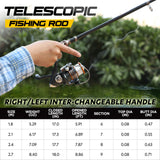 PLUSINNO Spinning Rod and Reel Combos Telescopic Fishing Rod Pole with Reel Line Lures Hooks Fishing Carrier Bag Case and Accessories Fishing Gear Organizer (1.8M 5.91FT Fishing Gear Organizer) ... PLUSINNO
