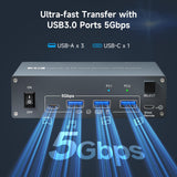 USB C & Dual HDMI KVM Switch 2 Monitors Laptop & Desktop Docking Station