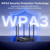 Tenda WiFi 6 Router, AX3000 Dual Band Gigabit Wireless Router for Home, 4 Gigabit Ports, Easy Setup, VPN Support, Parental Controls, WPA3 Security, MU-MIMO & OFDMA(RX12Pro)