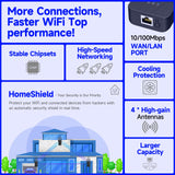 WiFi Extender Signal Booster for Home, 15000sq.ft Wireless Internet Repeater