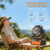 Camping Fan Rechargeable, Large Capacity Battery Powered Fans, 270° Adjustable Rechargeable Fan Portable with LED Light, 4 Speed Cordless Battery Operated Fans with Hanging Hook for Tent Beach Outdoor