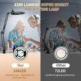 HITTI 10X Magnifier Esthetician Light, 2200 Lumens, Stepless Dimmable, 5 Wheel Rolling Base, LED Lighted Mag Lamp for Lash & Facials, Tattoo, Nail, Crafts, Sewing- Black