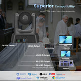 Conference Room PTZ Camera System with 20X Optical Zoom | 1080P 60fps HDMI USB Webcam TONGVEO