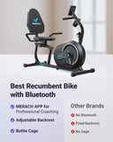 MERACH Recumbent Exercise Bike for Home with Smart Bluetooth and Exclusive App Connectivity, LCD, Heart Rate Handle, S08 Magnetic Recumbent Bikes, Black MERACH