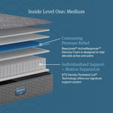 Beautyrest Prime Dream Medium 12.5" Mattress - Twin - Durable Pocketed Coil, Support, Pressure Relief, Cooling, Motion Separation; 100 Night Sleep Trial and 10 Year Warranty