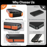 ERRBBIC Solar Charger Power Bank 49800mAh, 22.5W Portable Charger, 15W Wireless Charging, Solar Panel Charger, Built-in Four Cable, with USB C for Cell Phones, with Dual Flashlight for Camping