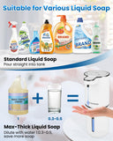 DONASIRA Automatic Liquid Soap Dispenser Touchless, USB Rechargeable Hand Soap Dispenser, 4 Adjustable Volume Levels, IPX5 Waterproof, 12.8oz/380ml Wall Mounted for Bathroom Kitchen Countertop, White