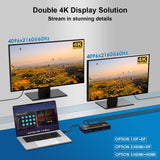 DisplayLink Laptop Docking Station Dual 4K@60Hz(2 HDMI+2DP), 100W PD Charging Compatible with Thunderbolt