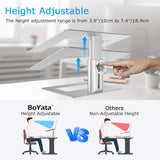 Laptop Stand, Ergonomic Aluminum Height Adjustable Computer Stand Laptop Holder for Desk