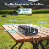DR.PREPARE Portable Shower for Camping, 4 Gallons Camping Shower Bag, Portable Outdoor Shower with Pump for Hiking, Climbing, Pet Cleaning, Car Washing, Beach & Emergency