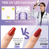 GiGiBright 78W UV LED Nail Lamp with Adjustable Telescopic Stand, Corded Nail Dryer for Gel Nails, 39 LEDs, 30/60/99/180s Timers, Removable Base for Home & Salon
