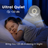 Portable Clip on Fan 65 Working Hours, Camping Fan with LED Lights & Hook, 12000 Capacity Battery Operated Fan with Clamp, USB Rechargeable for Desk, Tent, Treadmill, Stroller, Golf Cart, Home FRIZCOL