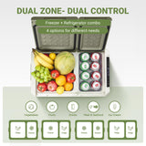 BODEGACOOLER 12 Volt Car Refrigerator, 34.1 Quart Car Fridge Dual Zone, 12V Portable Freezer APP Control, RV Car Cooler -4℉-68℉