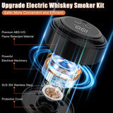 Electric Whiskey Smoker Kit, Rechargeable Cocktail Smoker Kit with 6 Wood Chips, Built-in Lighter, No Butane Needed (Black)
