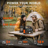 BailiBatt 300W Portable Power Station, 266Wh Solar Generator with 7 Outputs & Dual USB-C PD (24W+18W), 110V Pure Sine Wave AC, 6.5lb Lightweight Battery Backup for Camping, CPAP RV Home Blackout