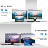 DisplayLink Laptop Docking Station Dual 4K@60Hz(2 HDMI+2DP), 100W PD Charging Compatible with Thunderbolt