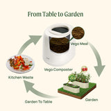 Vego Kitchen Composter, 4L Electric Composter Countertop 5 Modes Weight-Based Smart Compost Bin with App Odorless Auto-Cleaning Food Waste Compost Machine Indoor, Black