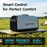 Countrymod Portable Air Conditioner Camping 5000BTU Fast Cooling Portable Ac Unit 110V AC Tent Air Conditioner with Remote Control Portable Ac for Camping, Tent, RV, Boat and Fishing
