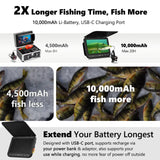 [FishPRO® 𝟐𝟎𝟐𝟔 New] [Adjustable Focus] NO.1 HD 1080P Underwater Fishing Camera 7'' IPS, w/DVR-32GB -10,000mAh, Ice Fishing Camera Underwater, Fish Finder for Boat Ice Lake Fish, USB-C/LED+IR/82FT