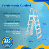 Affinity 24-ft Round 52-in Deep 7-in Top Rail Resin Swimming Pool Package