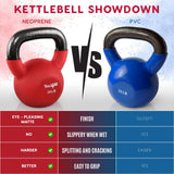 Yes4All Neoprene Coated & Kettlebell Sets - Hand Weights for Home Gym & Dumbbell Weight Set training 15 lb Yes4All