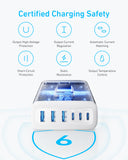 Anker Desktop Charger, Fast Charging USB C Charger with 112W Max 6-Port