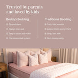 Beddy's Pink All-in-One Zipper Bedding Set - Minky Lined - King