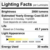 LUXRITE 2-Head Regressed Gimbal LED Recessed Spotlight, 360°+15° Adjustable, 5CCT 2700K-5000K, CRI90, 30W, 2000 Lumens, 60° Beam Angle, Rectangular White Finish, Dual Dimmable, IC & Wet Rated (2 Pack)