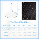 Casting Fishing Net for Bait Trap Fish, Throw Nets with Zinc Sinker Weights for Freshwater & Salt Water (1/2 Inch Mesh Size) BalanZze