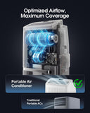 Snocod Portable Air Conditioners, 16000 BTU Cooling for 800 Sq ft, 5-in-1 with Drainage-Free Cooling, Fan, Dehumidifier, Sleep Mode, APP & Remote Control, Quiet 40 dB, Window Installation Kit
