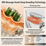 2026 Full Body Massage Chair, Free Dust Cover Included, German Crafted Dual-Core S-L Track Shiatsu Massage Mechanism, 3D Zero Gravity, Heat Therapy, 10 Massage Modes, Tool-Free Installation