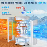 CENSTECH 25" Windowless Portable Air Conditioners w/Double Tanks for 16H Cooling, 3-IN-1 Evaporative Air Cooler, Remote&Smart Timer, 3 Speed&Mode, 120° Swing Swamp Cooler Air Conditioner for Bedroom