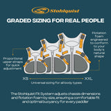 Stohlquist Keeper Fishing Lifejacket, USCG/Transport Canada Approved PFD (Green, Large)