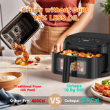 Air Fryer 8-in-1, 4.5Qt Air Fryer, Space-Saving & Compact with DC Motor, Fast & Crispy Cooking, Adjustable Fan Speed, 95% Less Oil