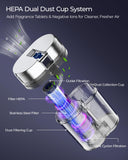 Teant Upgrade Cordless Mattress Vacuum with 18kPa Ultra-Deep Suction, 2-Speed Bed Vacuum with 33000 RPM/Min Roller Brush, 253.7nm UV-C Light & LED Display, HEPA, 149℉ Heat, Aroma & Anion for Bed Sofa